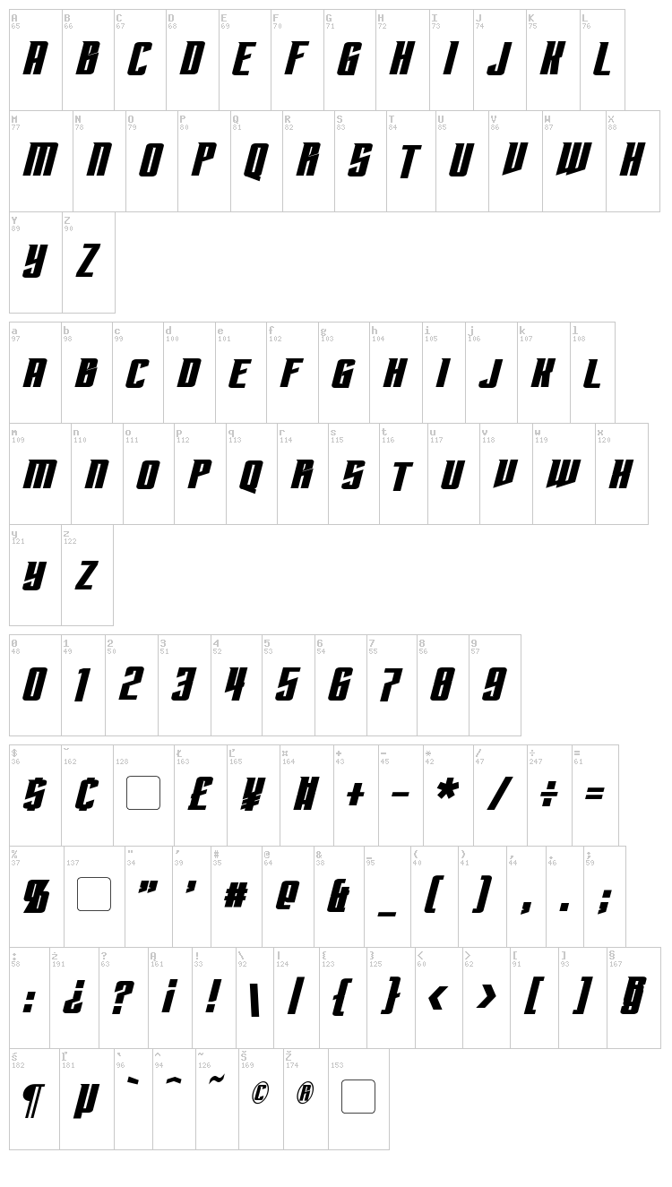 Subspace font map